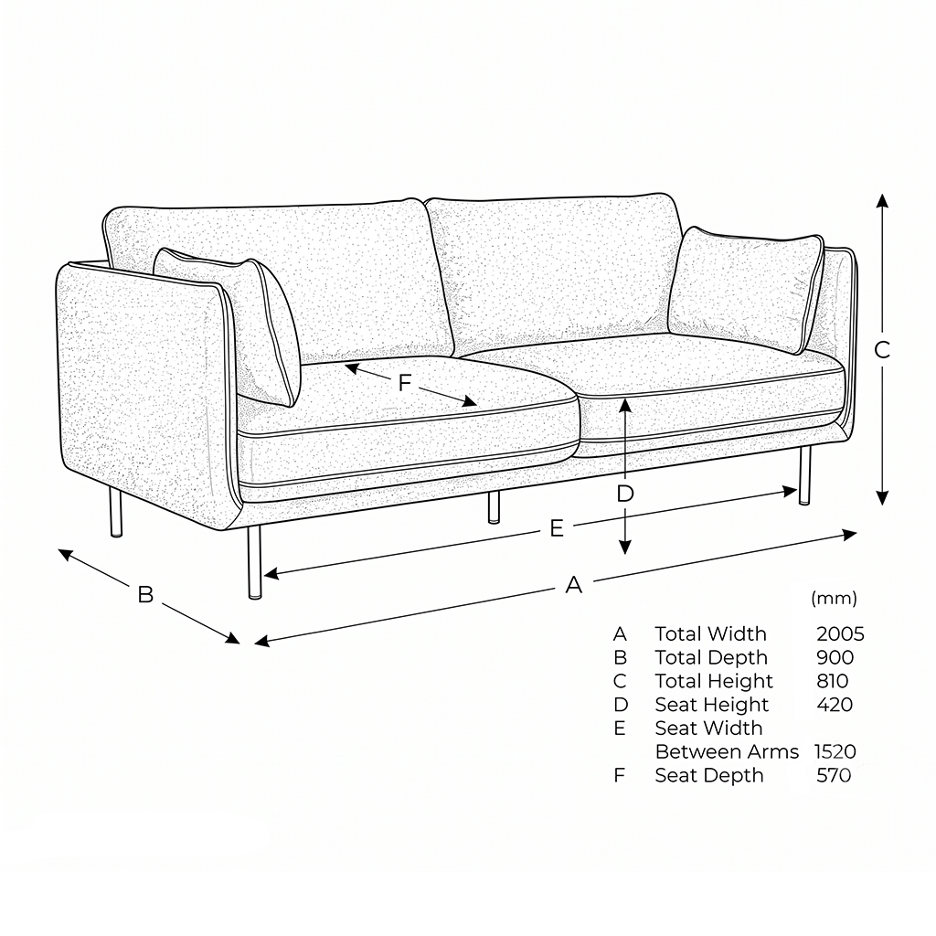 Langham Green Sofa - Image 10