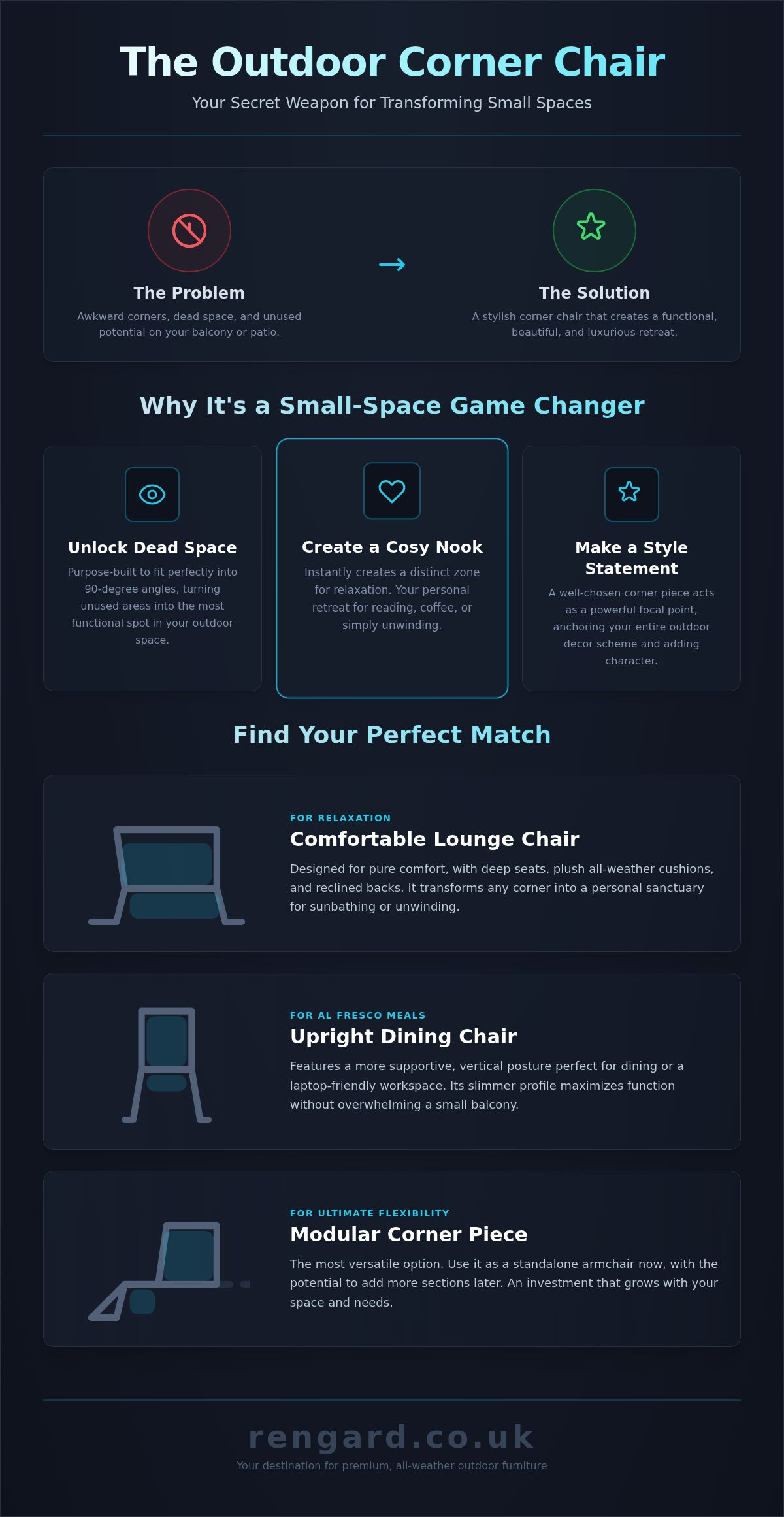 Garden Corner chair: The Ultimate Guide to Maximising Small Outdoor Spaces