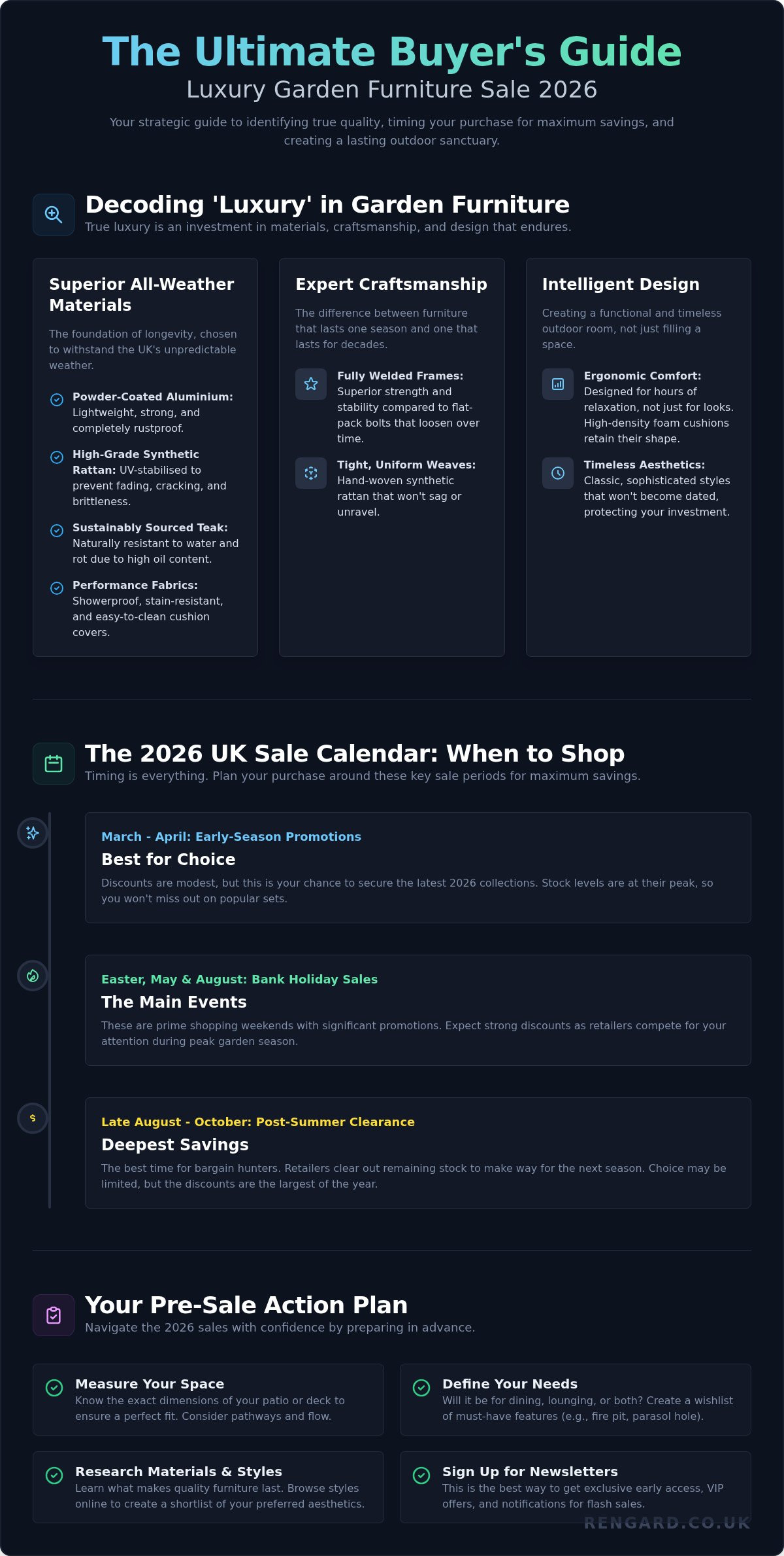 Luxury Garden Furniture Sale 2026: The Ultimate UK Buyer's Guide