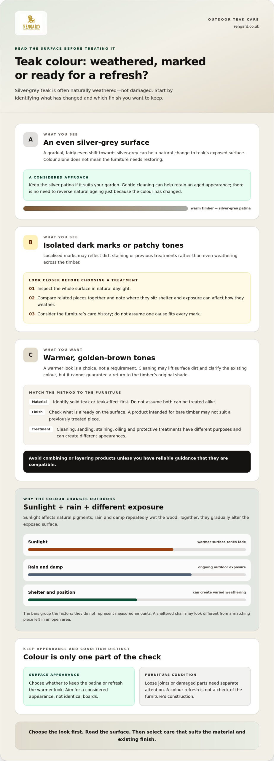 How to Restore Teak Furniture Colour: A Practical Guide